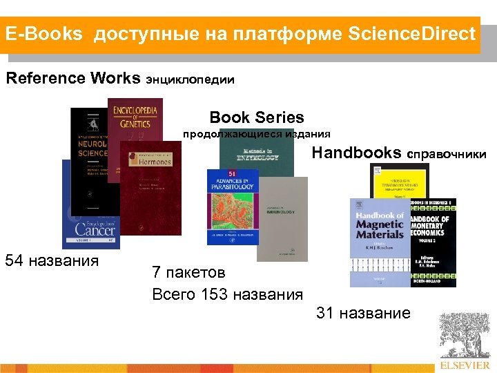 E-Books доступные на платформе Science. Direct Reference Works энциклопедии Book Series продолжающиеся издания Handbooks