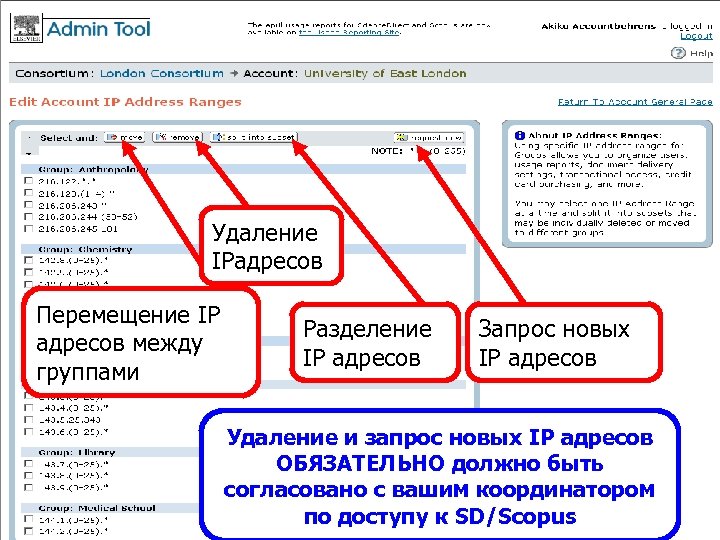 Удаление IPадресов Перемещение IP адресов между группами Разделение IP адресов Запрос новых IP адресов