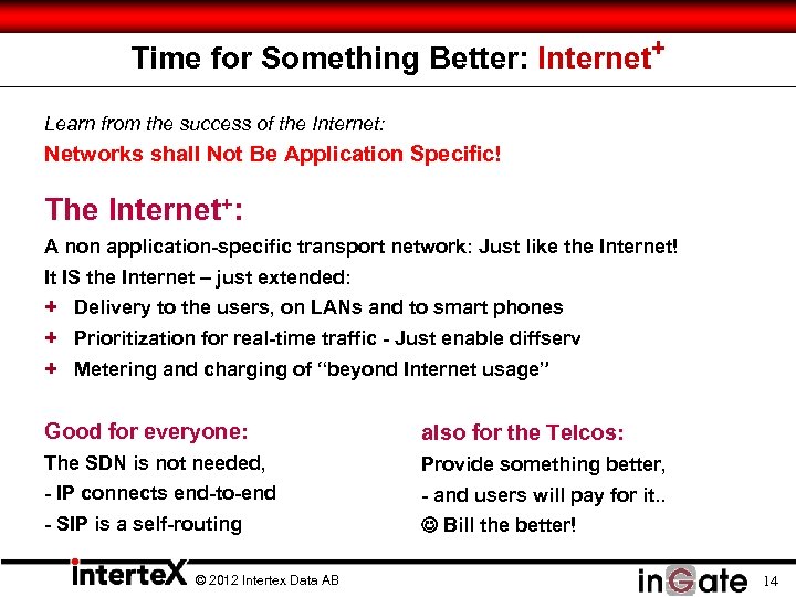 Time for Something Better: Internet+ Learn from the success of the Internet: Networks shall