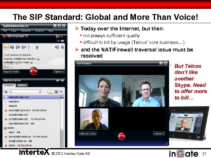 The SIP Standard: Global and More Than Voice! Ø Today over the Internet, but