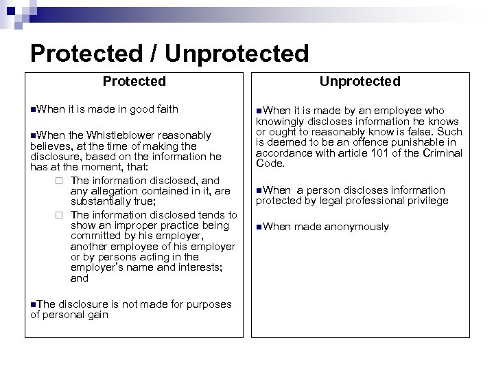 Protected / Unprotected Protected n. When it is made in good faith n. When