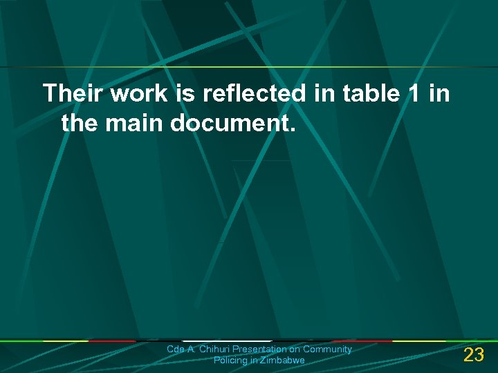 Their work is reflected in table 1 in the main document. Cde A. Chihuri