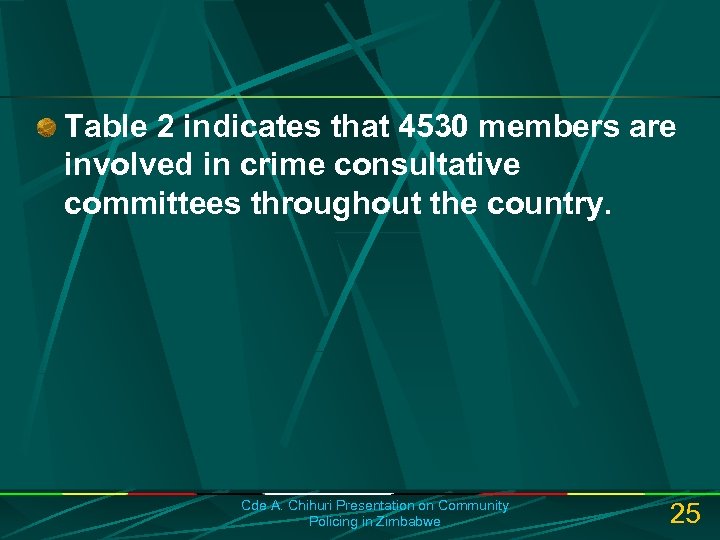 Table 2 indicates that 4530 members are involved in crime consultative committees throughout the