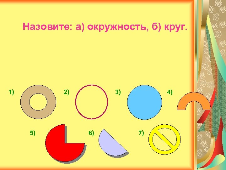 Назовите: а) окружность, б) круг. 1) 2) 5) 3) 6) 4) 7) 