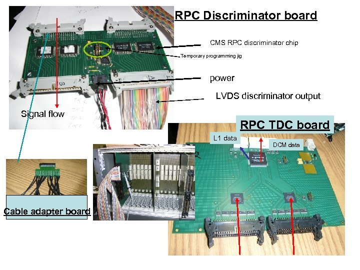 RPC Discriminator board CMS RPC discriminator chip Temporary programming jig power LVDS discriminator output