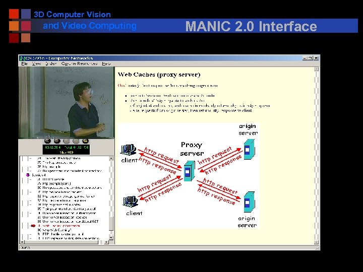 3 D Computer Vision and Video Computing MANIC 2. 0 Interface 