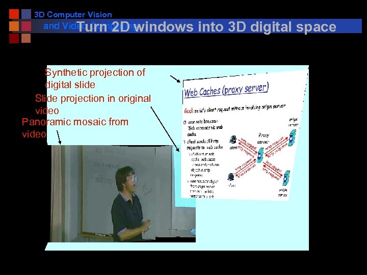 3 D Computer Vision and Video Computing Turn 2 D windows into 3 D