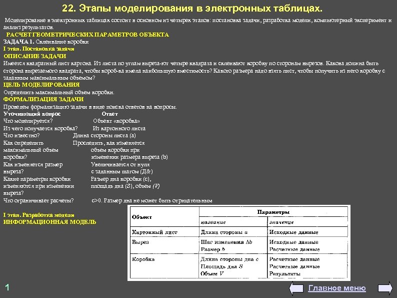22. Этапы моделирования в электронных таблицах. Моделирование в электронных таблицах состоит в основном из