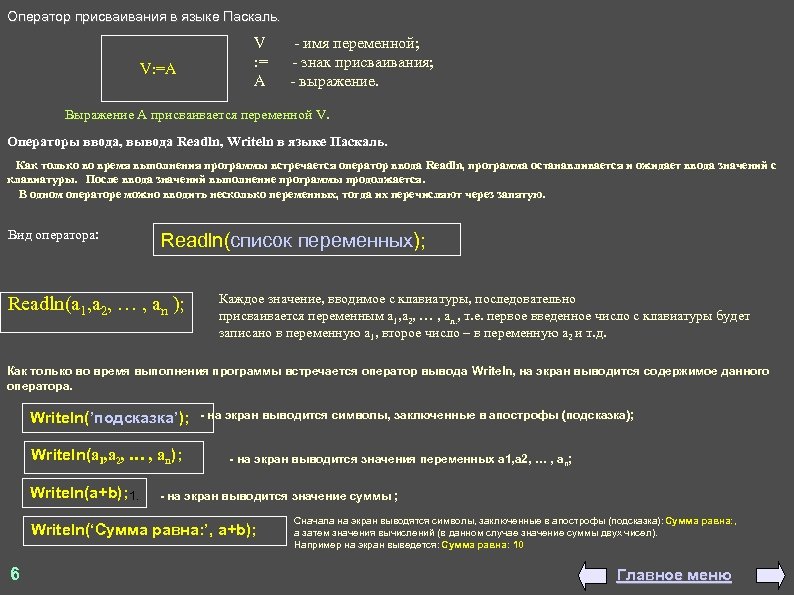 Оператор присваивания в языке Паскаль. V: =A V имя переменной; : = знак присваивания;