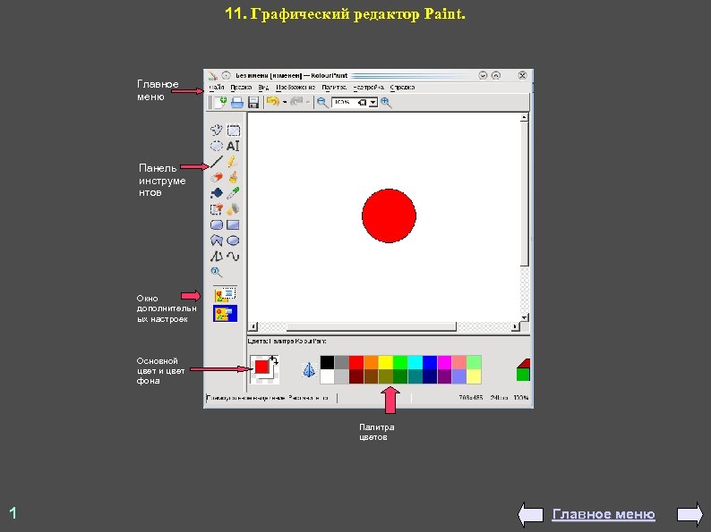 Элементы графического редактора paint