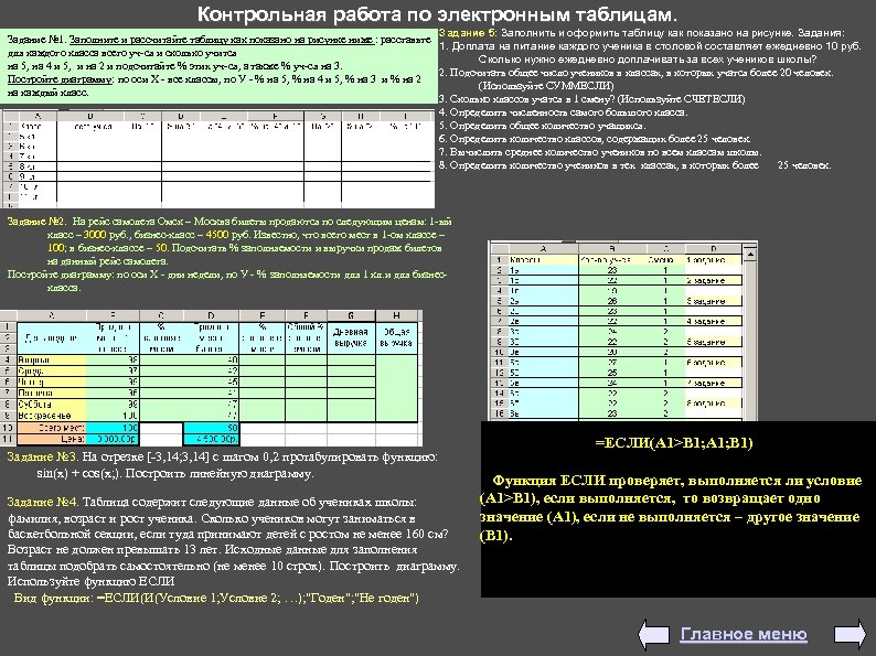 Контрольная работа по электронным таблицам. Задание 5: Заполнить и оформить таблицу как показано на