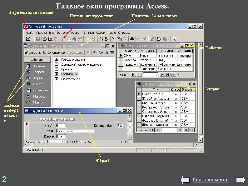 Горизонтальное меню Главное окно программы Access. Панель инструментов Название базы данных Таблица Запрос Кнопки