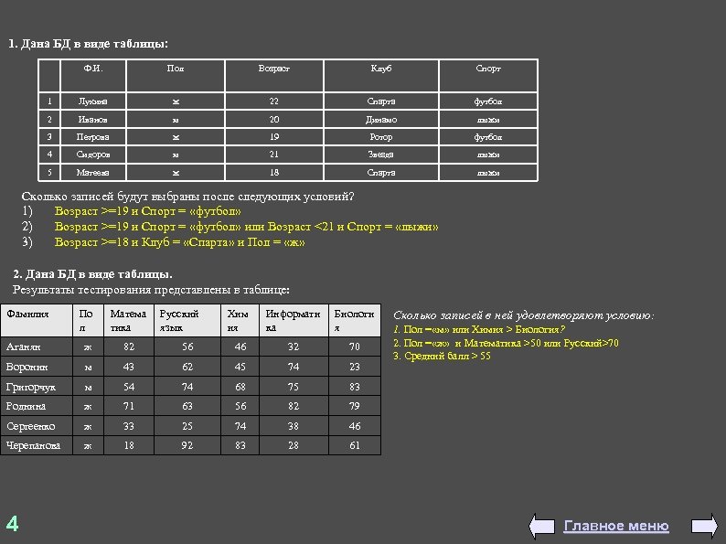 1. Дана БД в виде таблицы: Ф. И. Пол Возраст Клуб Спорт 1 Лукина