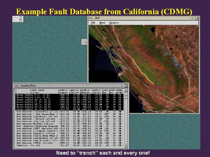 Example Fault Database from California (CDMG) Need to “trench” each and every one! 