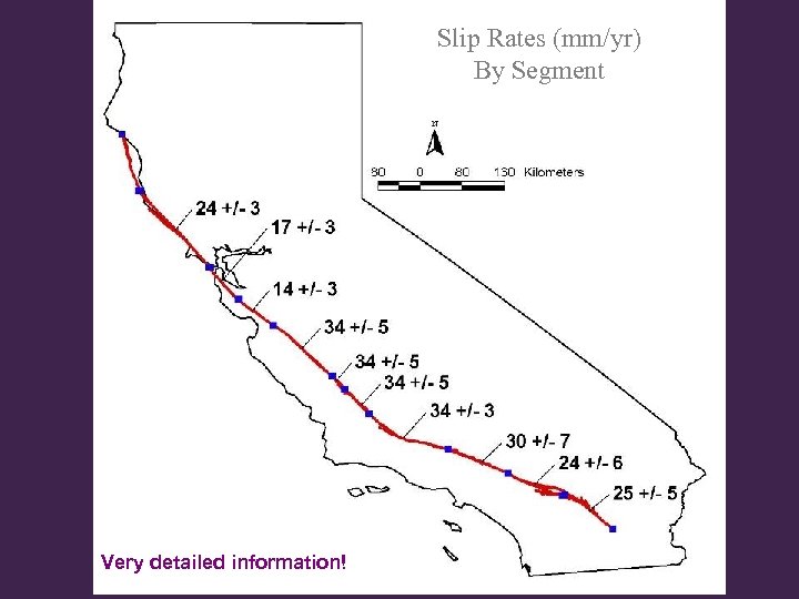 Slip Rates (mm/yr) By Segment Very detailed information! 