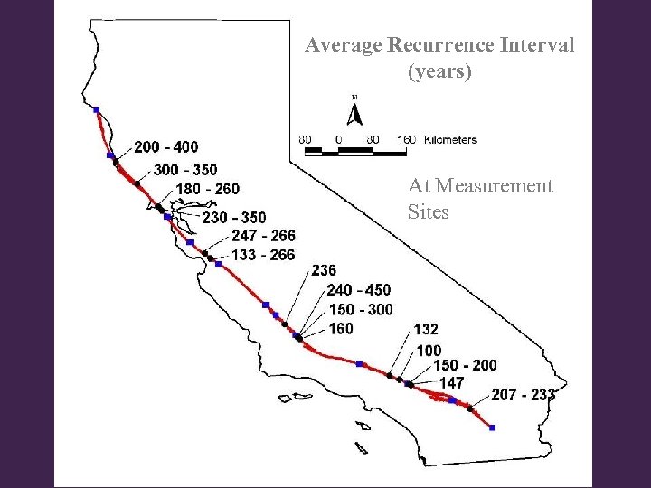 Average Recurrence Interval (years) At Measurement Sites 