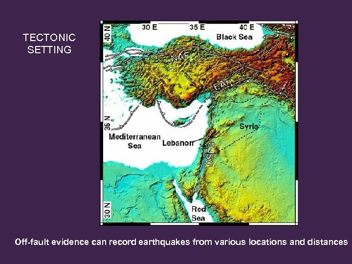 TECTONIC SETTING Off-fault evidence can record earthquakes from various locations and distances 