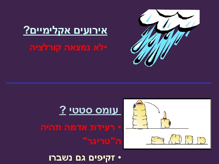  אירועים אקלימיים? • לא נמצאה קורלציה עומס סטטי ? • רעידת אדמה תהיה