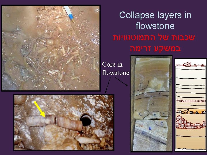 Collapse layers in flowstone שכבות של התמוטטויות במשקע זרימה Core in flowstone 