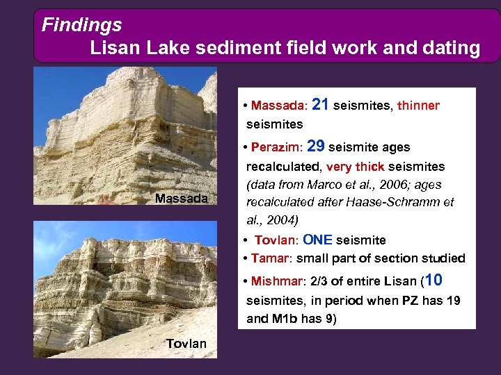 Findings Lisan Lake sediment field work and dating • Massada: 21 seismites, thinner seismites