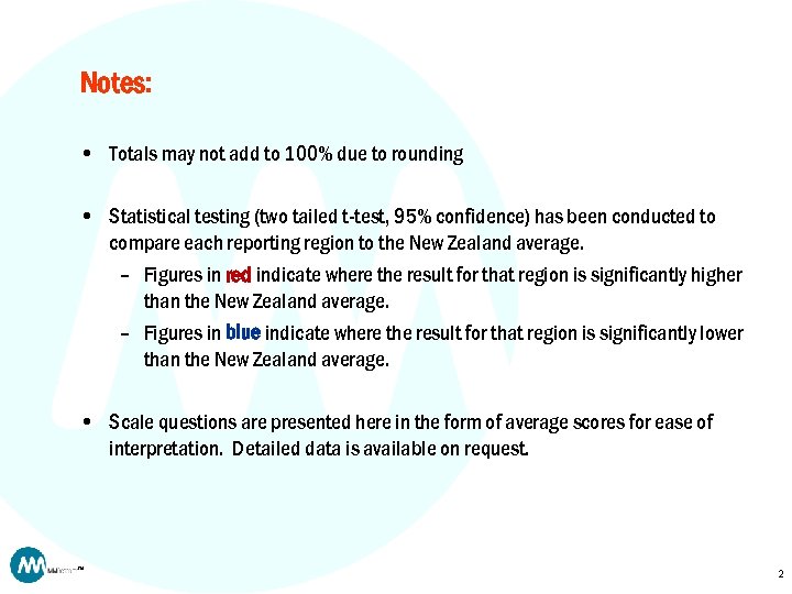 Notes: • Totals may not add to 100% due to rounding • Statistical testing