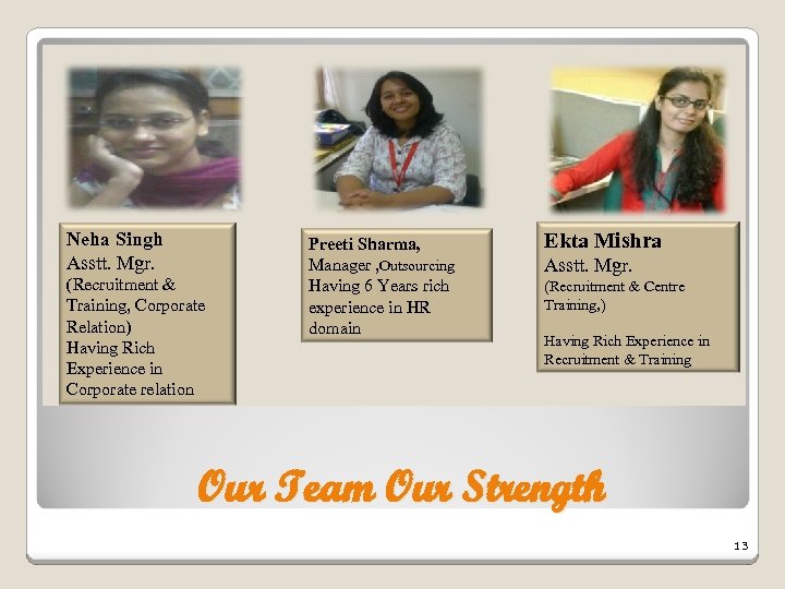 Neha Singh Asstt. Mgr. (Recruitment & Training, Corporate Relation) Having Rich Experience in Corporate