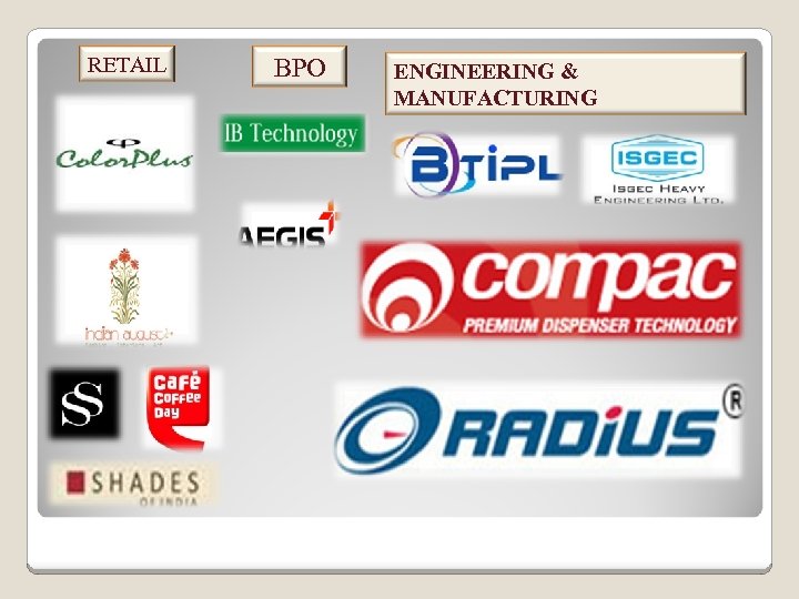 RETAIL BPO ENGINEERING & MANUFACTURING 