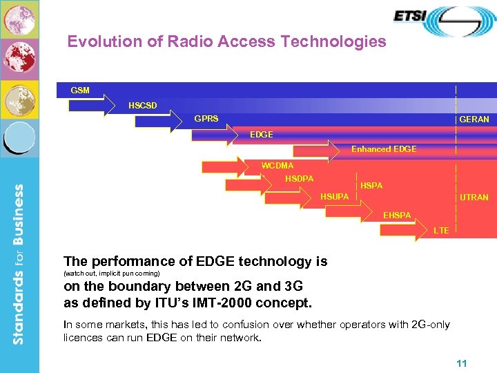 Evolution of Radio Access Technologies | | GERAN | | | GSM HSCSD GPRS