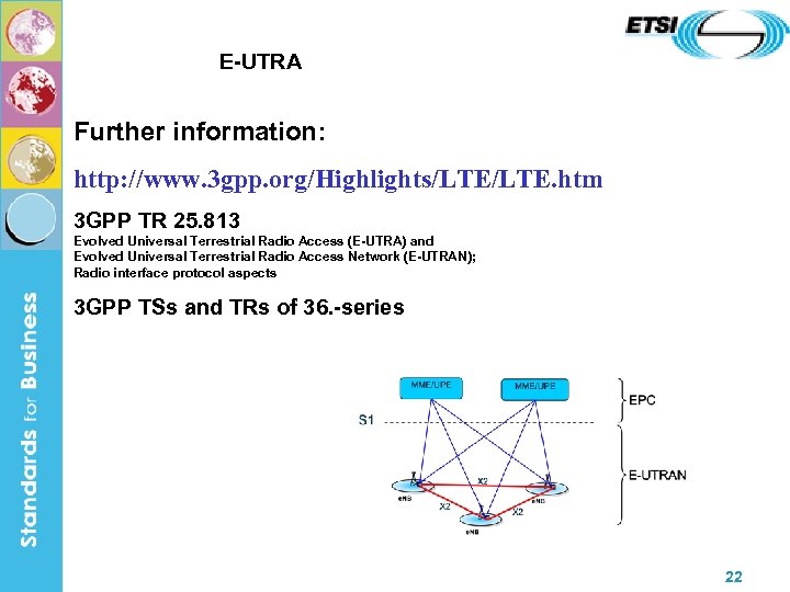 E-UTRA Further information: http: //www. 3 gpp. org/Highlights/LTE. htm 3 GPP TR 25. 813