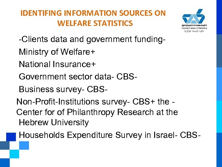 IDENTIFING INFORMATION SOURCES ON WELFARE STATISTICS -Clients data and government funding. Ministry of Welfare+