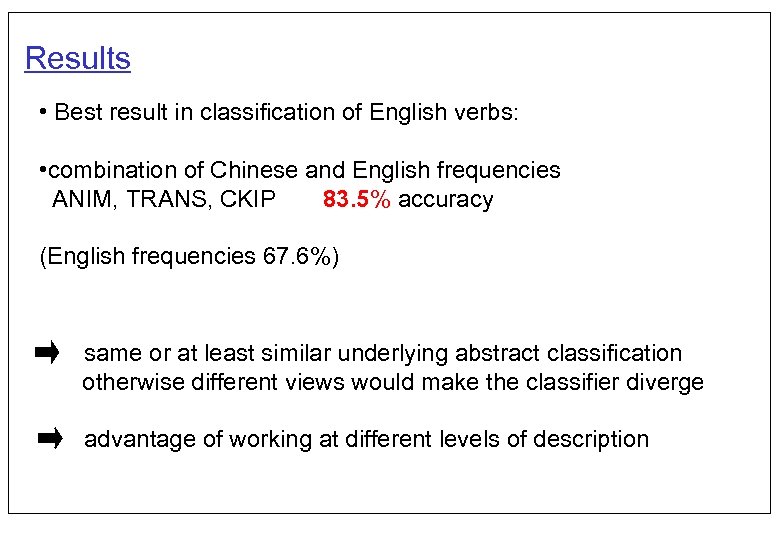 Results • Best result in classification of English verbs: • combination of Chinese and