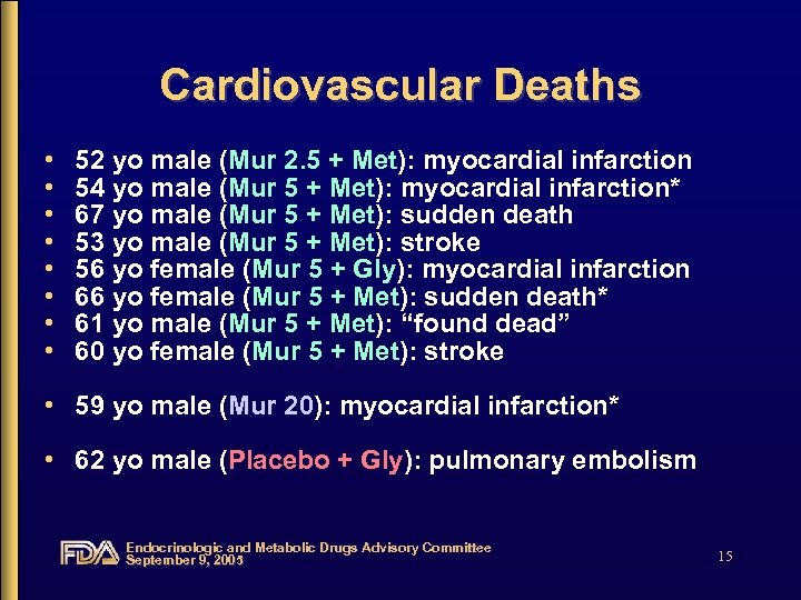 Cardiovascular Deaths • • 52 yo male (Mur 2. 5 + Met): myocardial infarction