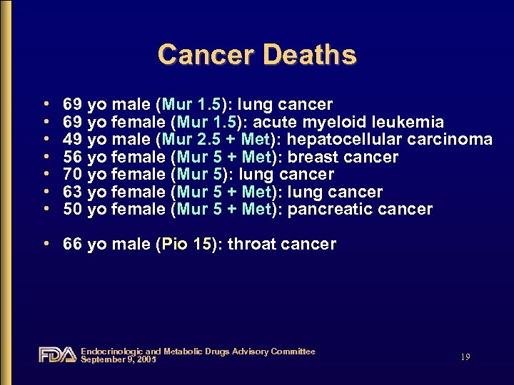 Cancer Deaths • • 69 yo male (Mur 1. 5): lung cancer 69 yo