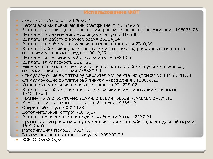 Использование ФОТ Должностной оклад 2547595, 71 Персональный повышающий коэффициент 233548, 45 Выплаты за совмещение