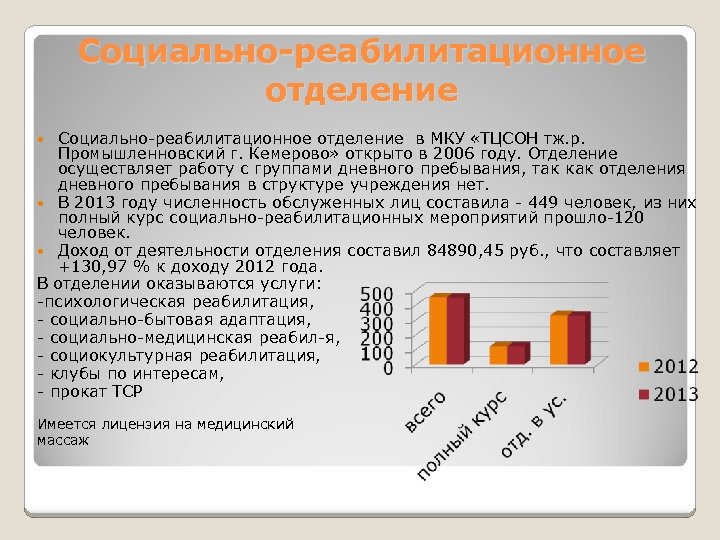 Социально-реабилитационное отделение в МКУ «ТЦСОН тж. р. Промышленновский г. Кемерово» открыто в 2006 году.