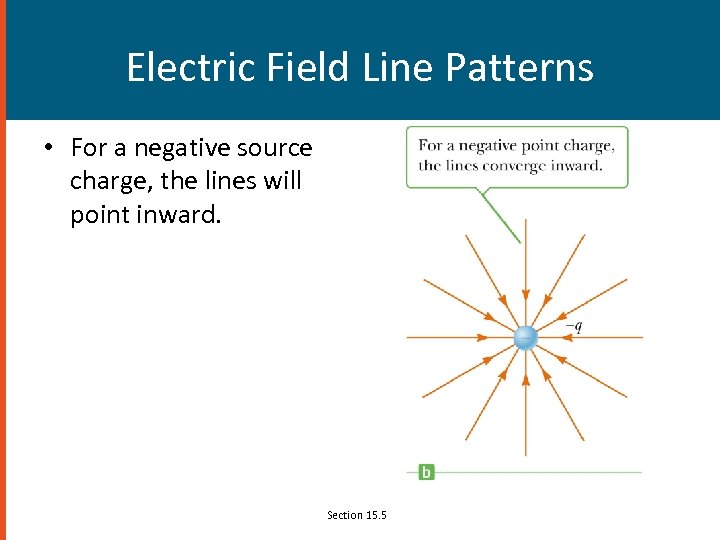 Electric Field Line Patterns • For a negative source charge, the lines will point