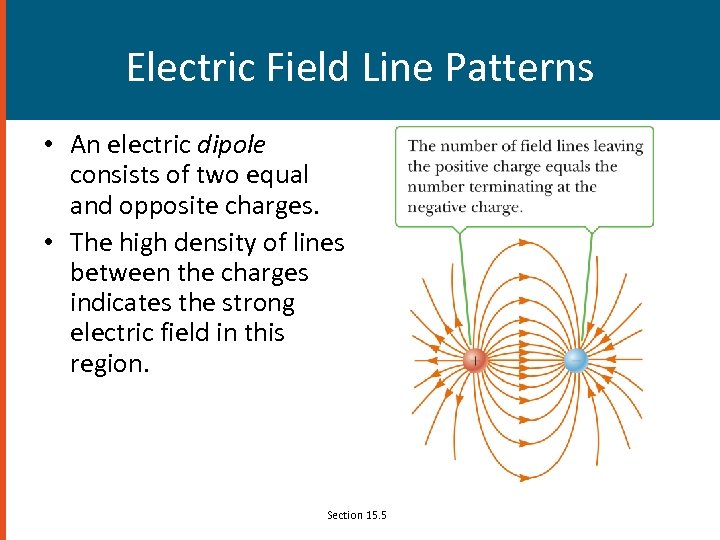 Electric Field Line Patterns • An electric dipole consists of two equal and opposite