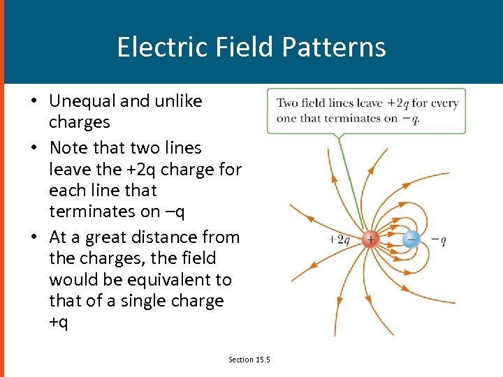 Electric Field Patterns • Unequal and unlike charges • Note that two lines leave
