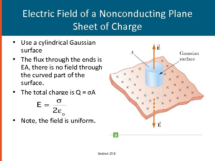 Electric Field of a Nonconducting Plane Sheet of Charge • Use a cylindrical Gaussian