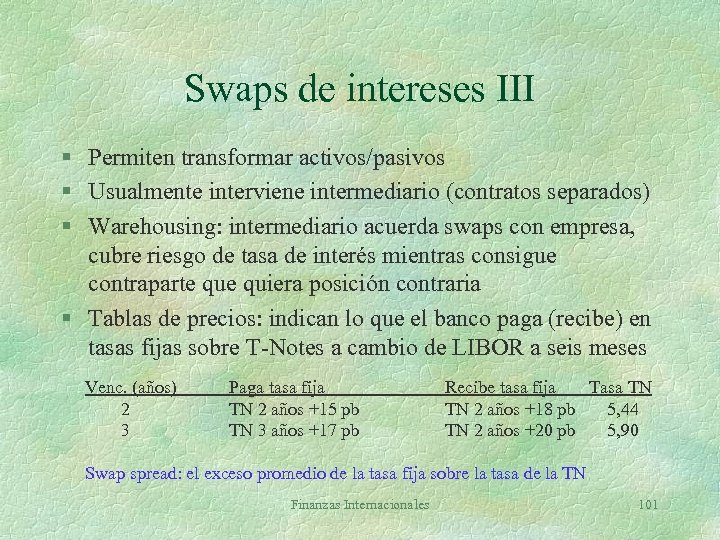 Swaps de intereses III § Permiten transformar activos/pasivos § Usualmente interviene intermediario (contratos separados)