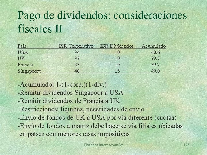 Pago de dividendos: consideraciones fiscales II País USA UK Francia Singapoore ISR Corporativo 34