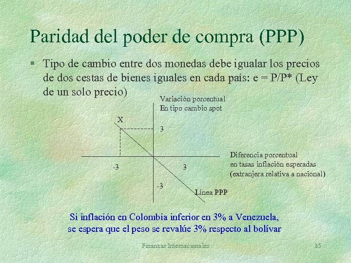 Paridad del poder de compra (PPP) § Tipo de cambio entre dos monedas debe