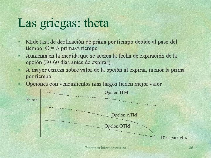 Las griegas: theta § Mide tasa de declinación de prima por tiempo debido al