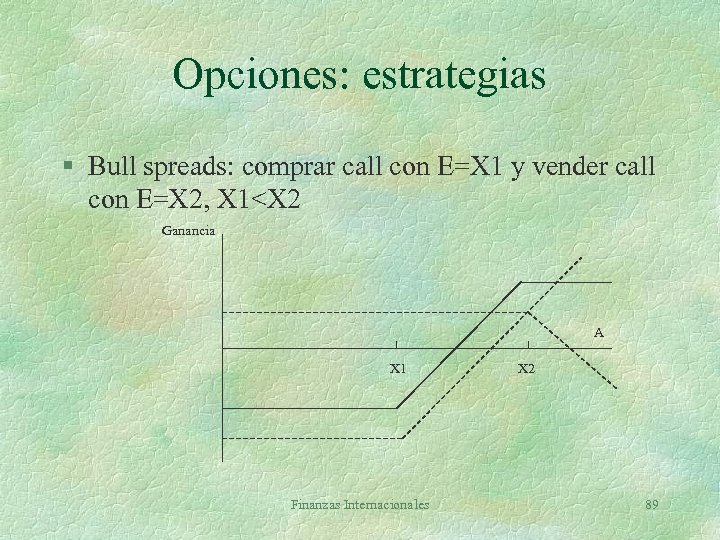 Opciones: estrategias § Bull spreads: comprar call con E=X 1 y vender call con