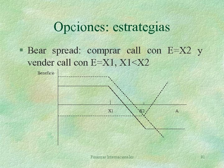 Opciones: estrategias § Bear spread: comprar call con E=X 2 y vender call con