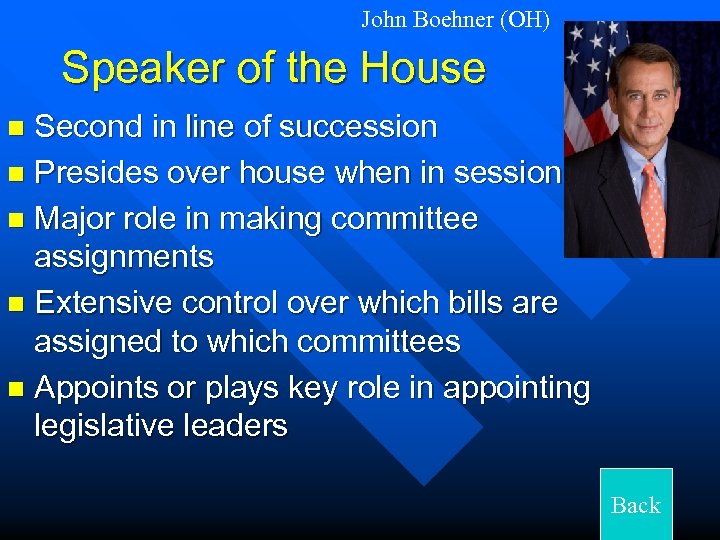 John Boehner (OH) Speaker of the House Second in line of succession n Presides