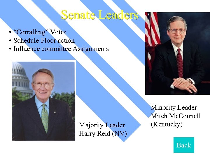 Senate Leaders • “Corralling” Votes • Schedule Floor action • Influence committee Assignments Majority