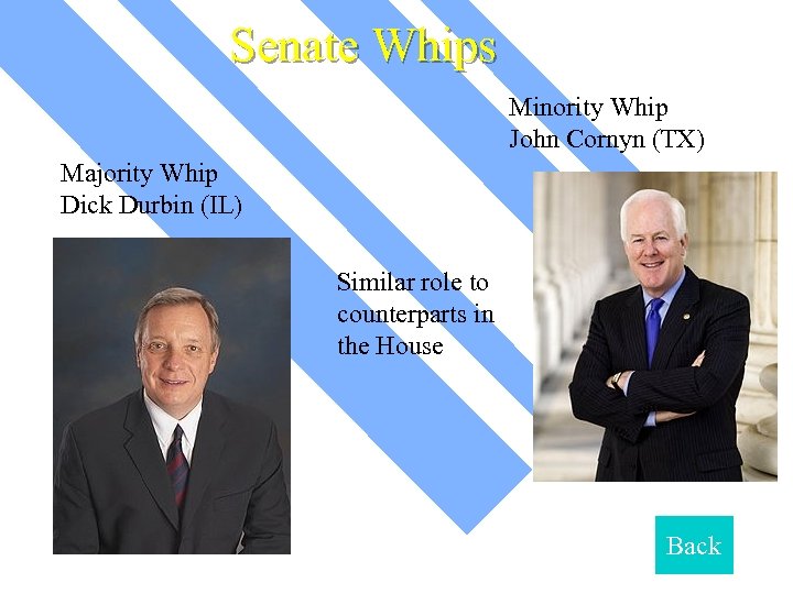 Senate Whips Minority Whip John Cornyn (TX) Majority Whip Dick Durbin (IL) Similar role