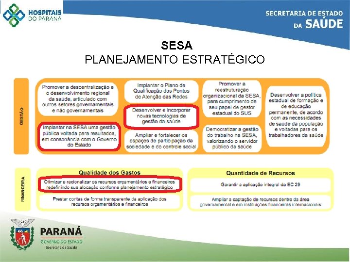 SESA PLANEJAMENTO ESTRATÉGICO 