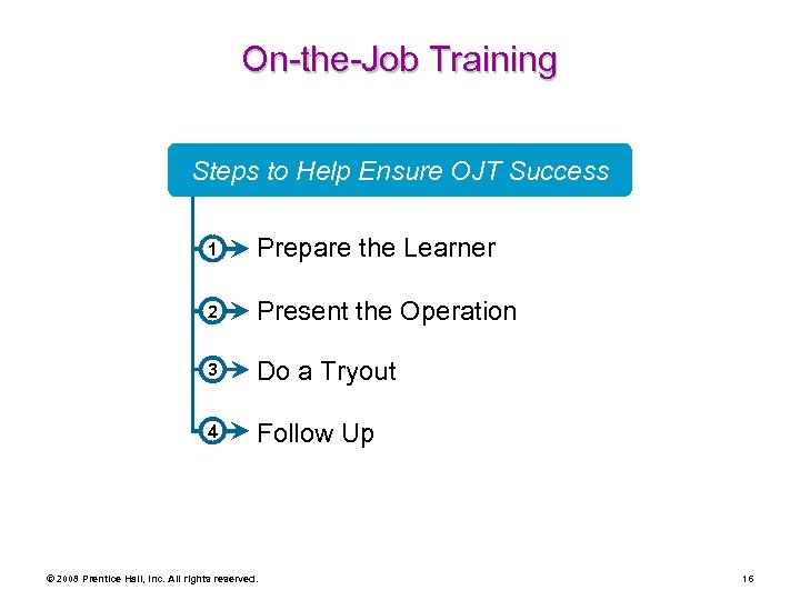 On-the-Job Training Steps to Help Ensure OJT Success 1 Prepare the Learner 2 Present